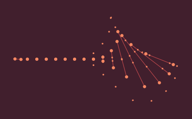 CSS3 3D Line Transformation Progress bar Animation